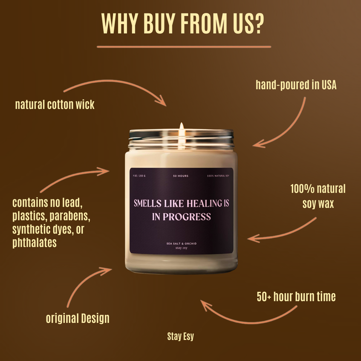 Candle with a label on a brown background, listing features of the candle.