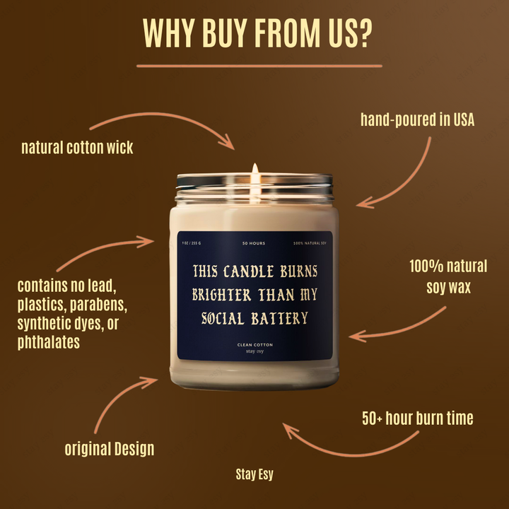 Candle with label on a brown background with text highlighting features